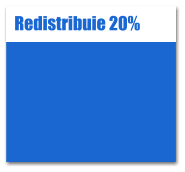 Redistribuie 20%