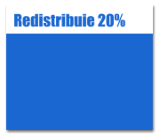 Redistribuie 20%