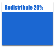 Redistribuie 20%